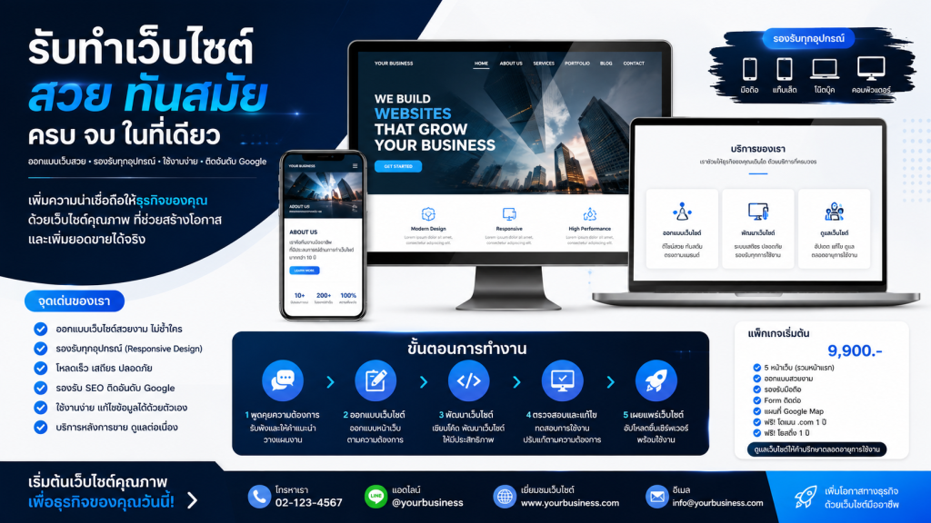 เว็บไซต์สำเร็จรูป