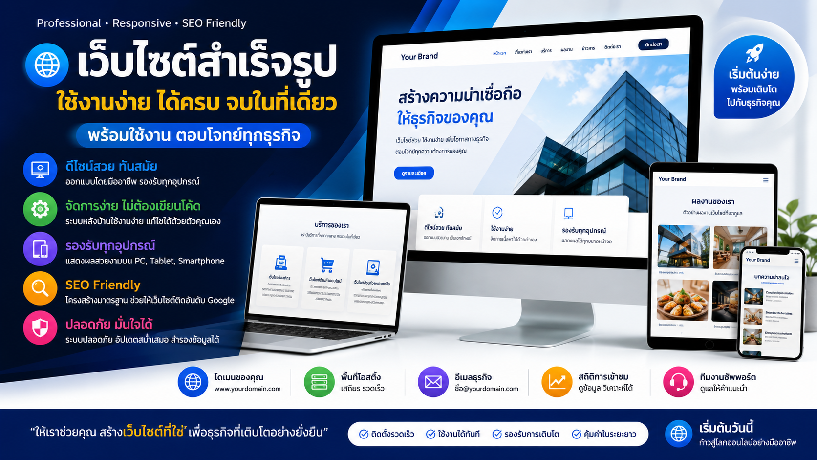 เว็บไซต์สำเร็จรูป เว็บไซต์สำเร็จรูป