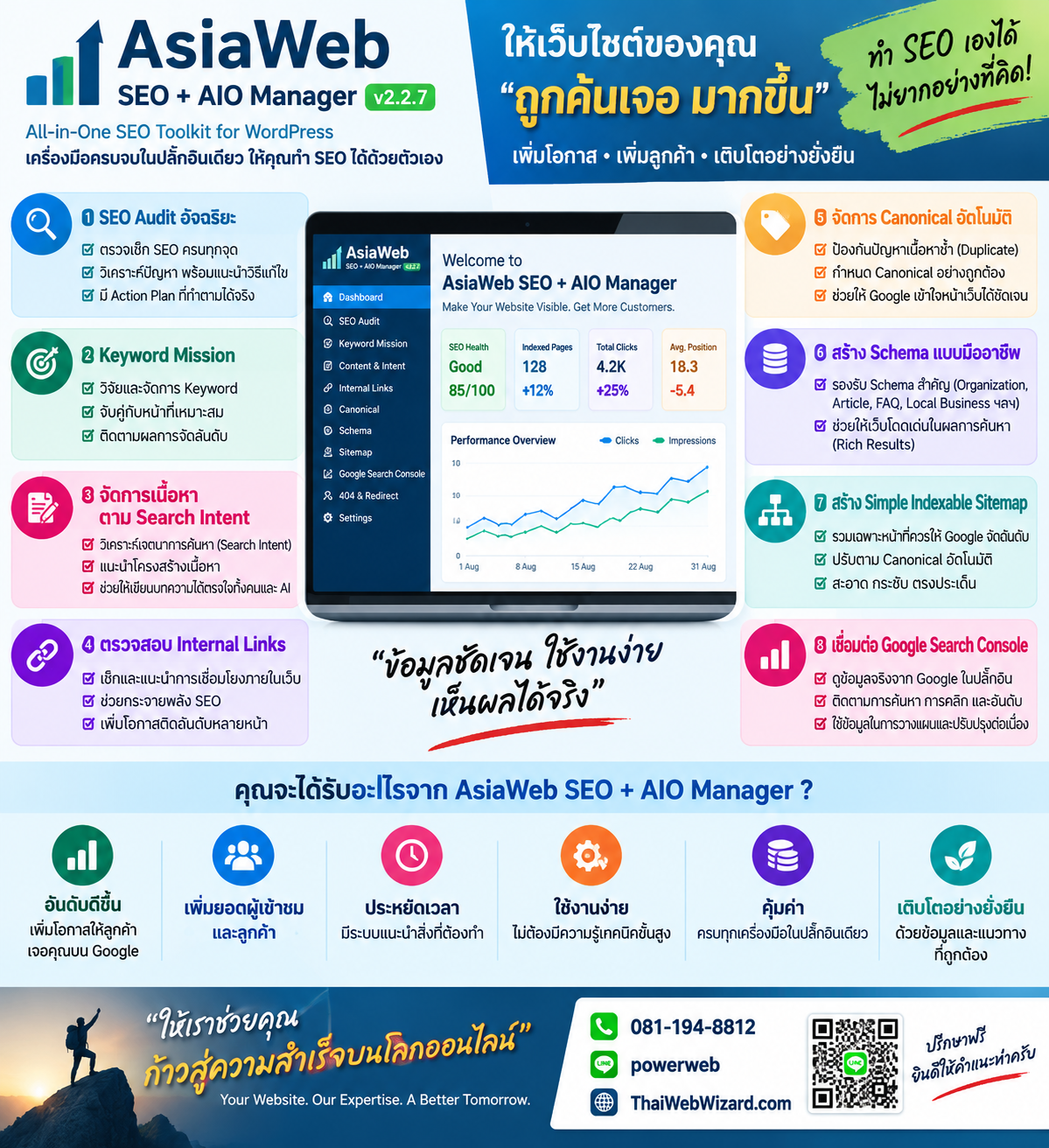เครื่องทำ SEO
