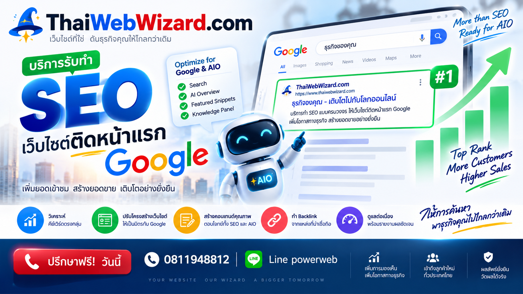 รับทำseo