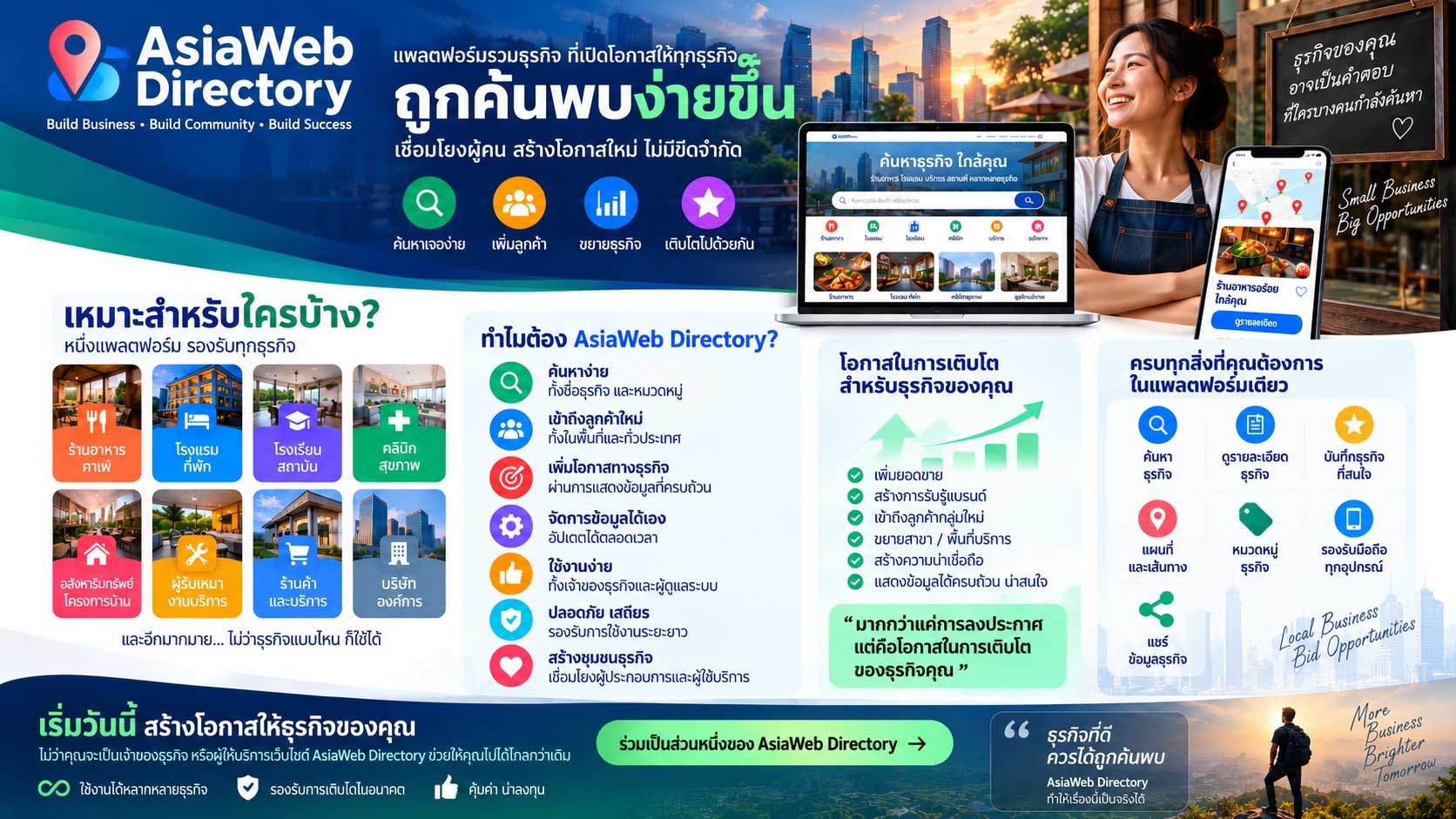 เว็บรายชื่อธุรกิจ